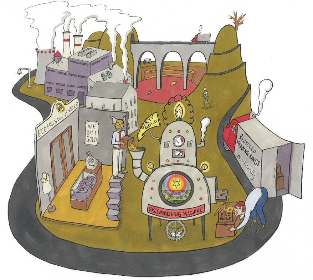 Recycled gold is not ethical, despite what you've been told.