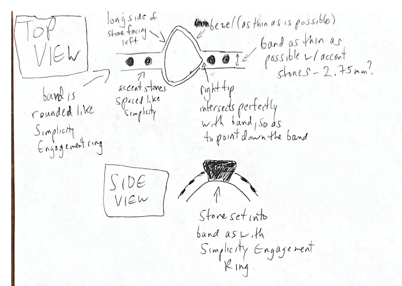 The final mockup of my husband's gay/lgbt sapphire wedding ring.